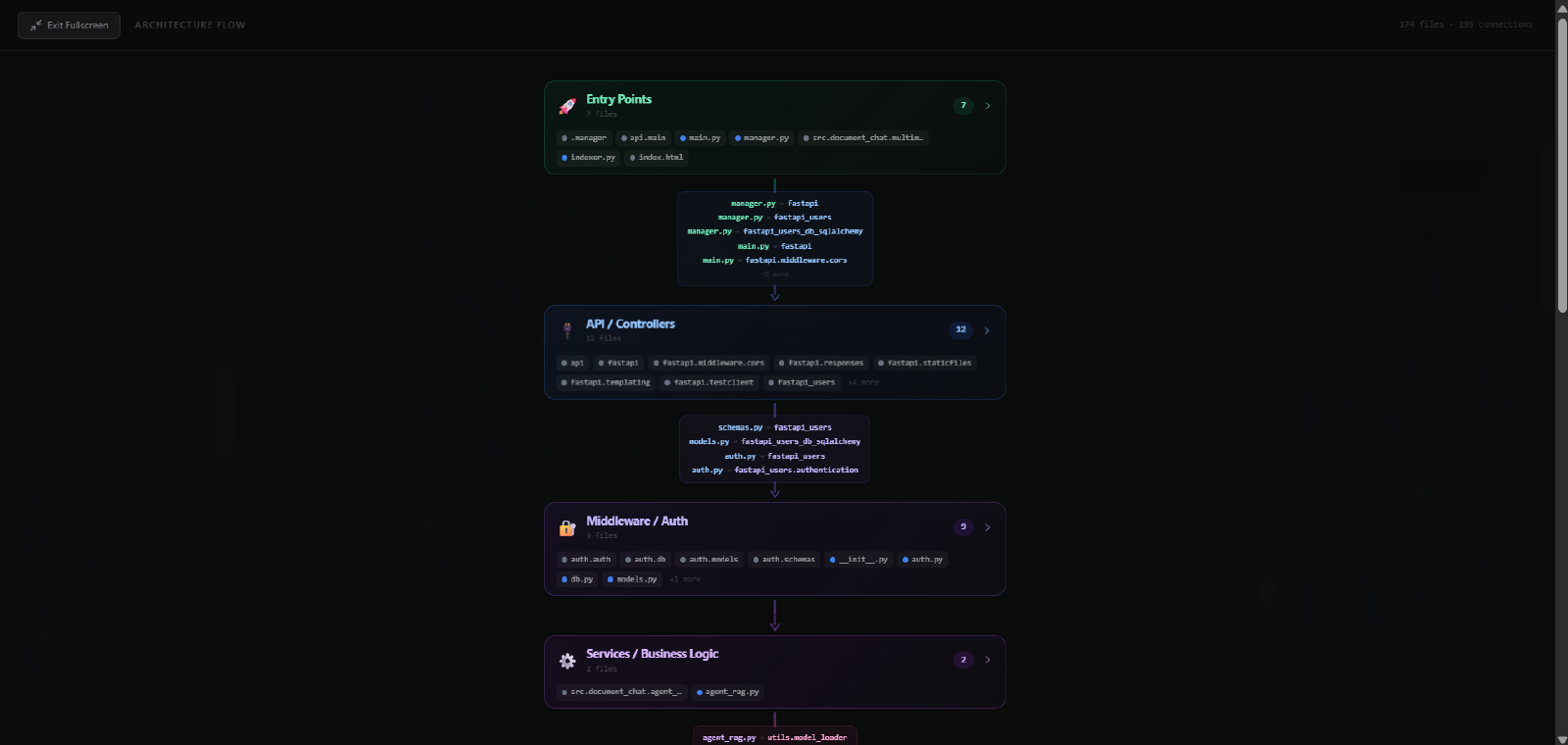 Codexa screenshot 4
