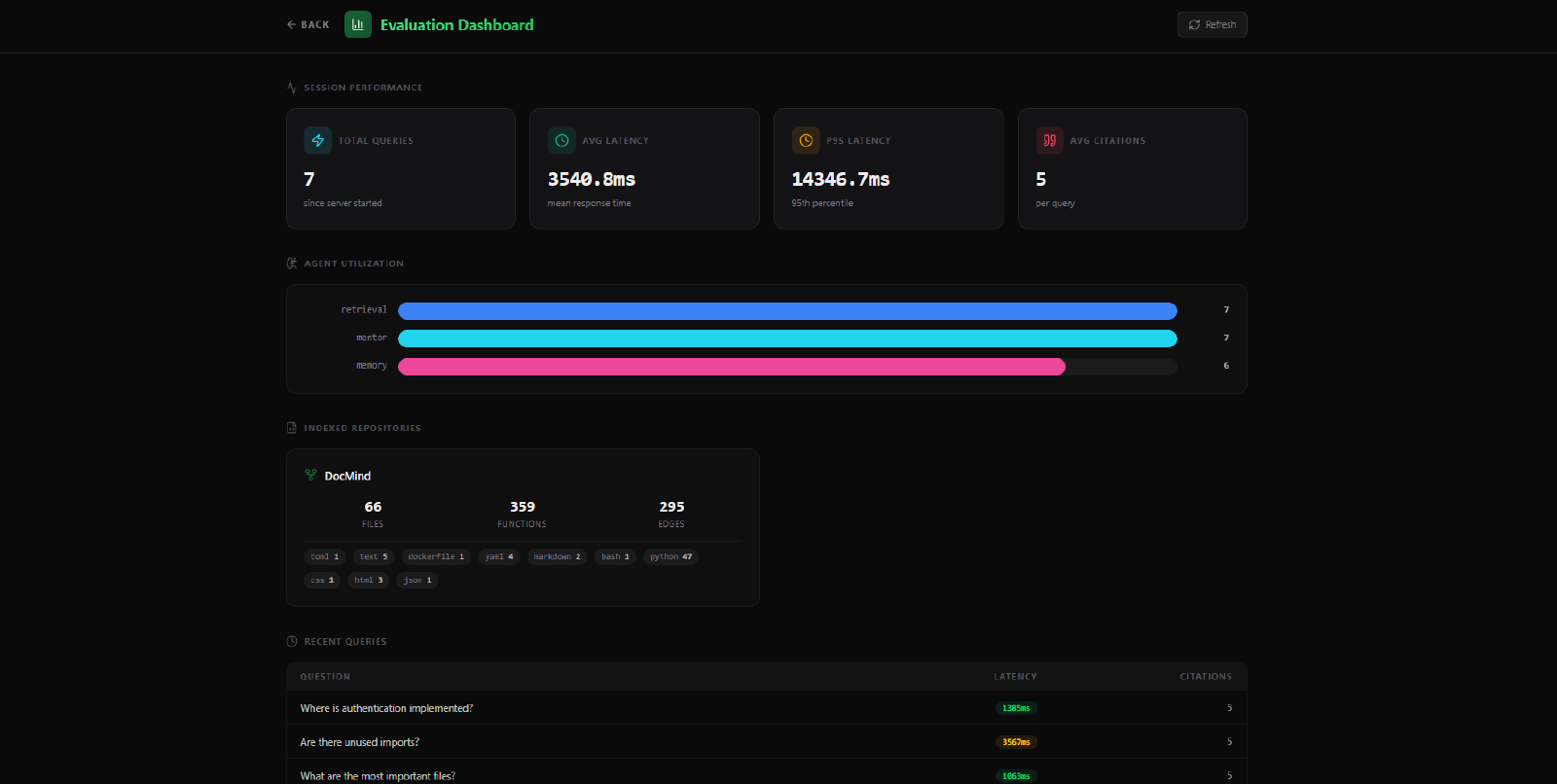 Codexa screenshot 5